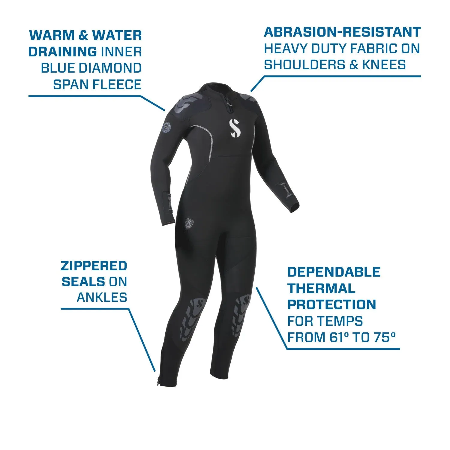 SCUBAPRO - Everflex YULEX® Dive Steamer, Women, 5/4mm MEDIUM - CLEARANCE