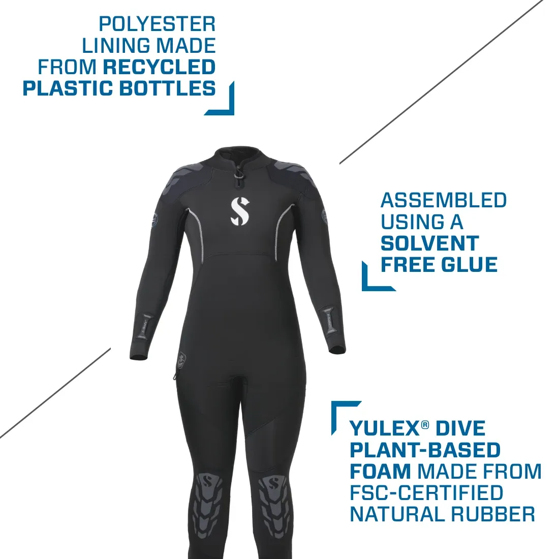 SCUBAPRO - Everflex YULEX® Dive Steamer, Women, 5/4mm MEDIUM - CLEARANCE